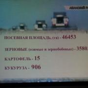 16.12.2016г РДК п.Абан Награждение тружеников сельского хозяйства Абанского района